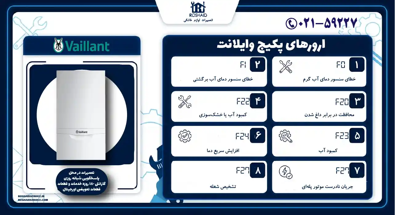 ارورهای پکیج وایلانت